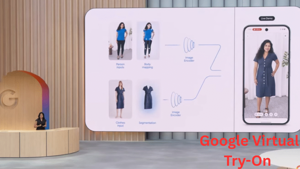 Google Virtual Try on